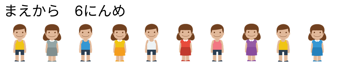 前から何番目 [ 1 ] せんで かこんでください。の図