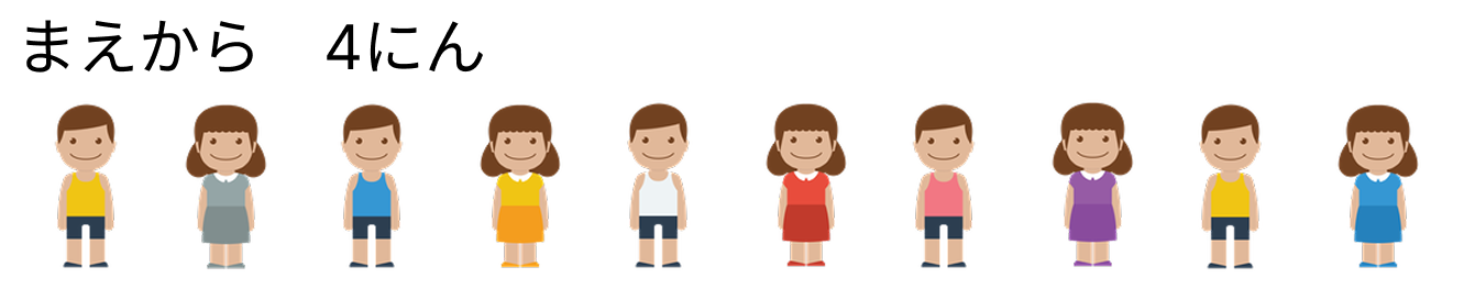 前から何番目 [ 1 ] せんで かこんでください。の図