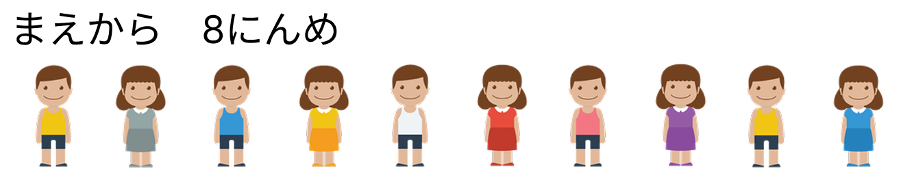 前から何番目 [ 1 ] せんで かこんでください。の図