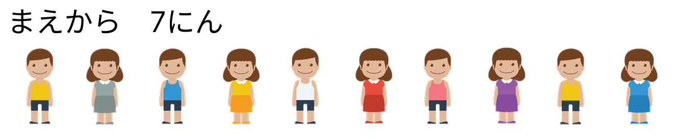 前から何番目 [ 1 ] せんで かこんでください。の図