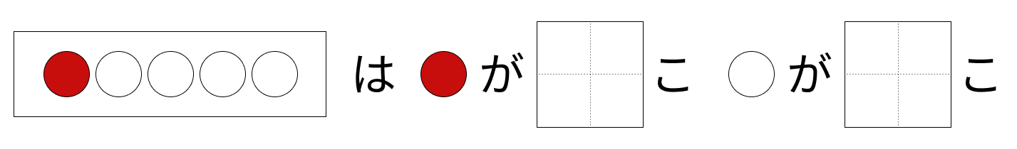 5はいくつといくつ - 1 [ 1 ] しかくに かずを かきましょう。の図