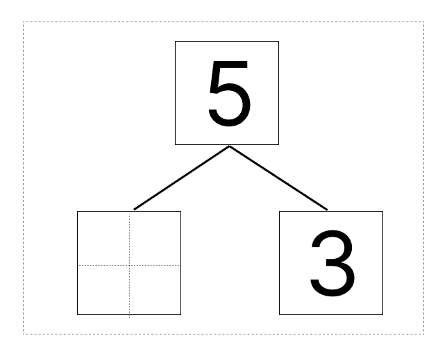 5はいくつといくつ - 2 [ 1 ] しかくに かずを かきましょう。の図