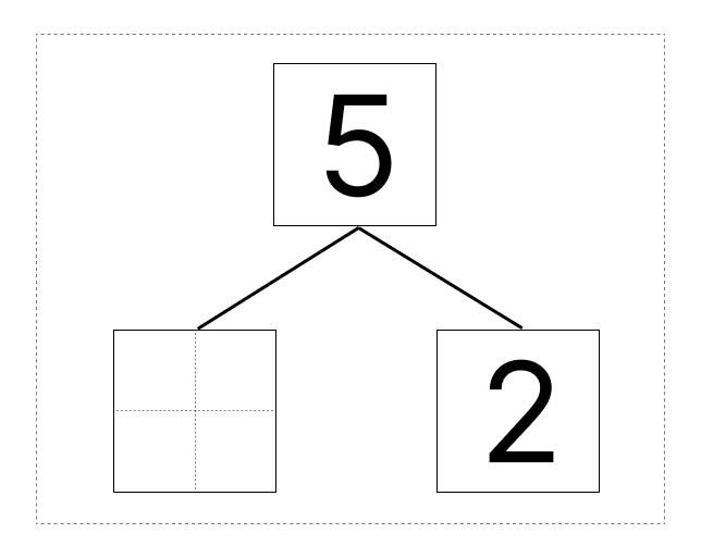 5はいくつといくつ - 2 [ 1 ] しかくに かずを かきましょう。の図