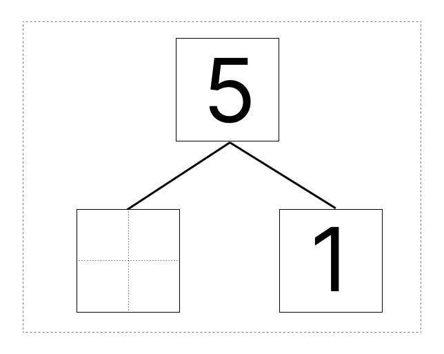 5はいくつといくつ - 2 [ 1 ] しかくに かずを かきましょう。の図