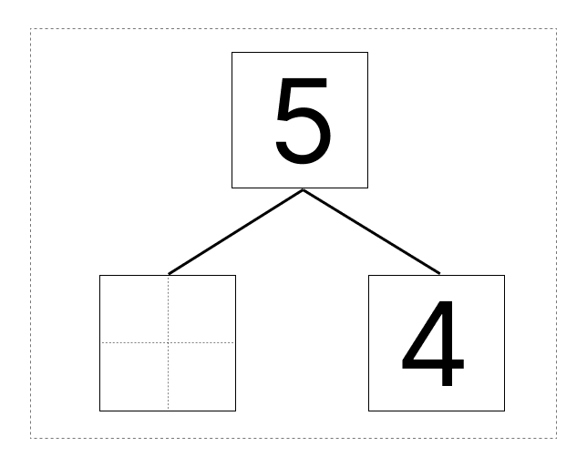 5はいくつといくつ - 2 [ 1 ] しかくに かずを かきましょう。の図