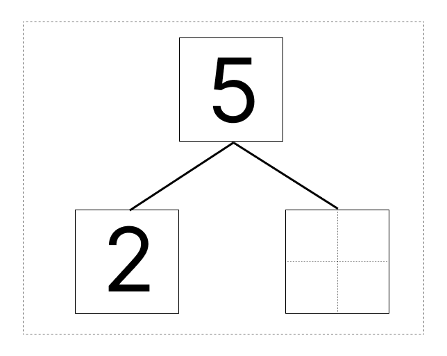 5はいくつといくつ - 2 [ 1 ] しかくに かずを かきましょう。の図