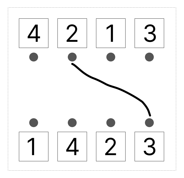 5はいくつといくつ - 3 [ 1 ] 5に なる かずを せんで むすびましょう。の図