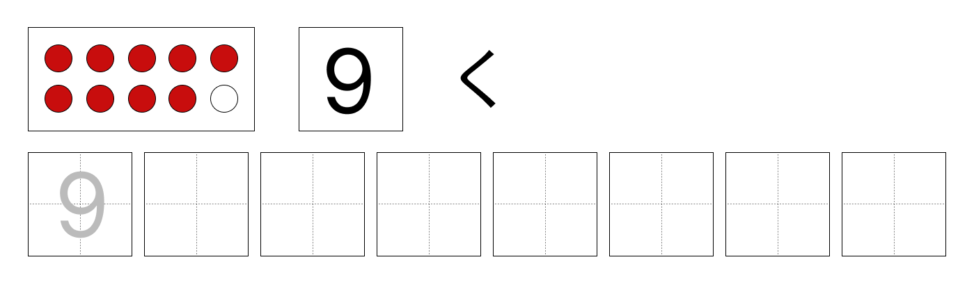 6から10の数字 - 1 [ 1 ] しかくに かずを かきましょう。の図