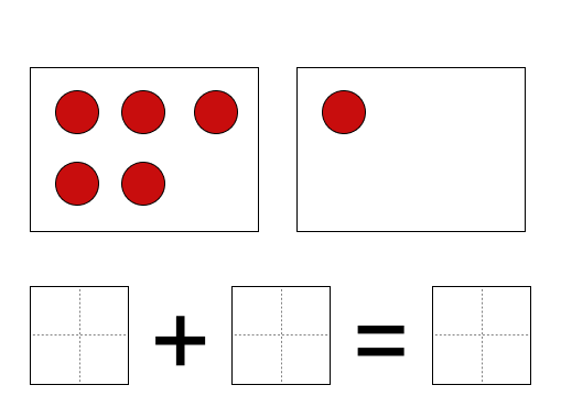 足し算の式と答え - 1 [ 1 ] えを みて たしざんの しきと こたえを かきましょう。の図