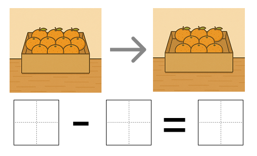 引き算の式と答え - 2 [ 1 ] えを みて しきを かきましょう。の図