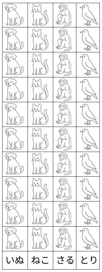 絵を見て数を整理 - 1 [ 1 ] かずを わかりやすく せいりしましょう。の図