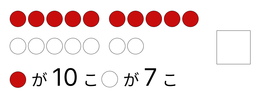 10といくつで考える - 1 [ 1 ] かずを かぞえて しかくに すうじを かきましょう。の図