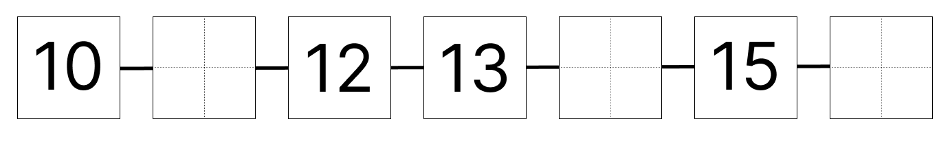 20までの数字 [ 2 ] しかくに すうじを かきましょう。の図