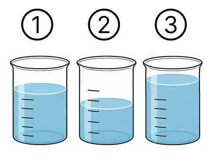 水の量を比較 [ 1 ] えをみて いれものに はいっている みずを くらべましょう。の図
