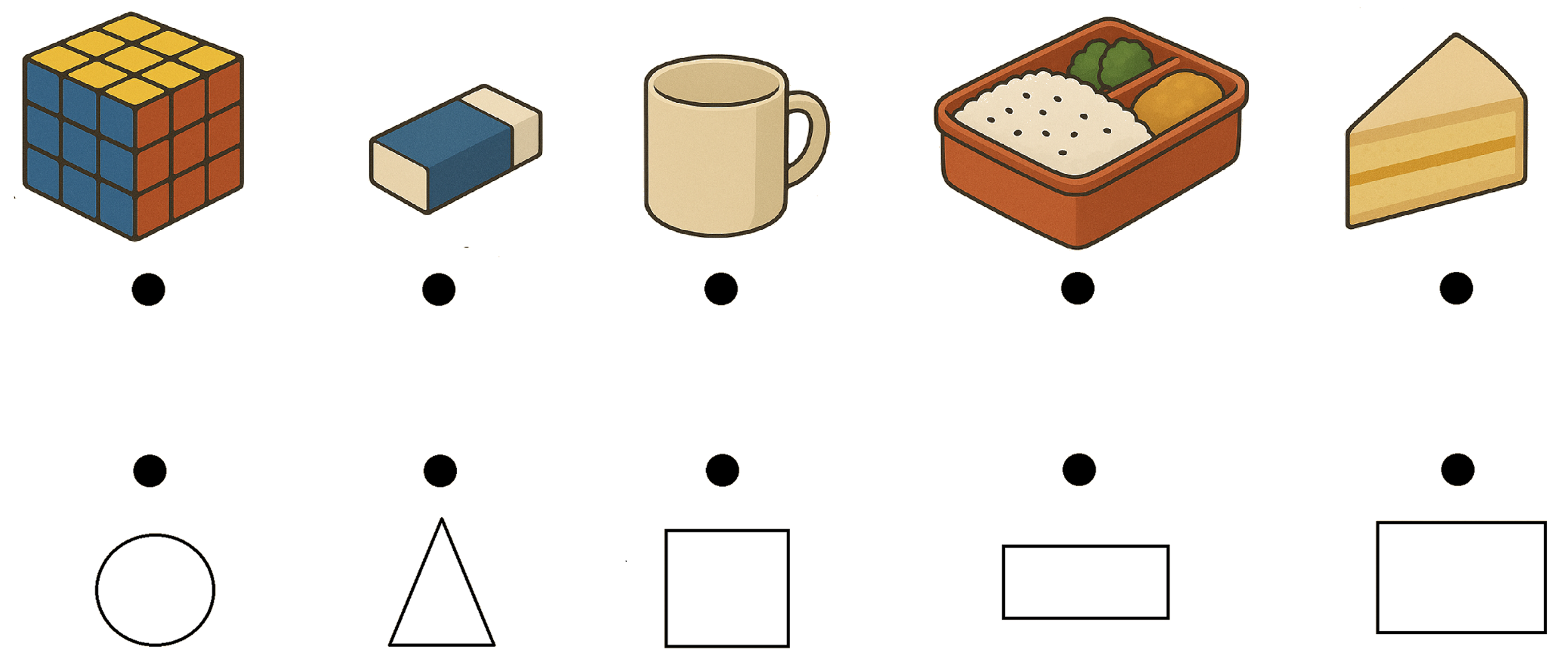 似ている形を見分ける [ 1 ] えをみて こたえを かきましょう。の図