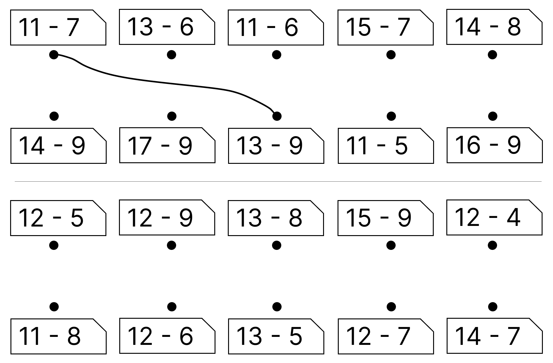 10にして引き算 - 2 [ 1 ] かあどを つかって けいさんを しましょう。の図