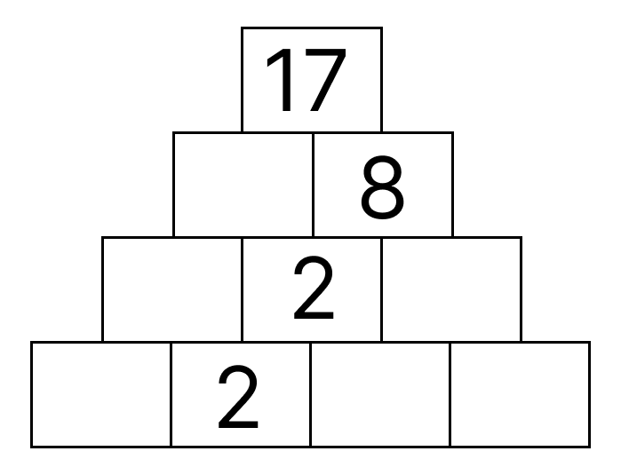 ピラミッドの足し算 [ 1 ] となりどうしの かずを たしましょう。の図