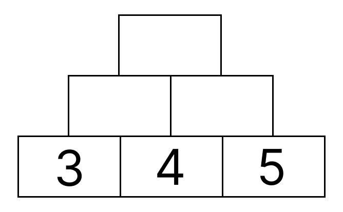 ピラミッドの足し算 [ 1 ] となりどうしの かずを たしましょう。の図