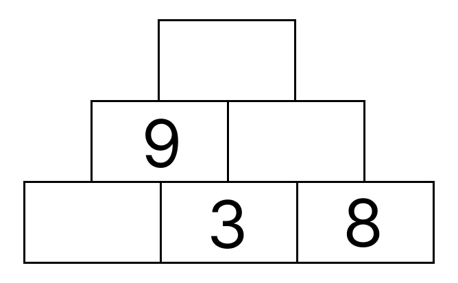 ピラミッドの足し算 [ 1 ] となりどうしの かずを たしましょう。の図