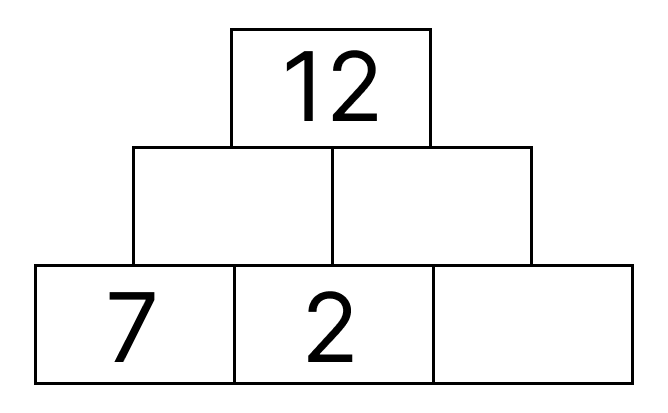 ピラミッドの足し算 [ 1 ] となりどうしの かずを たしましょう。の図