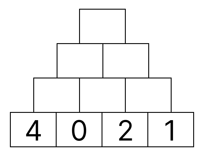 ピラミッドの足し算 [ 1 ] となりどうしの かずを たしましょう。の図
