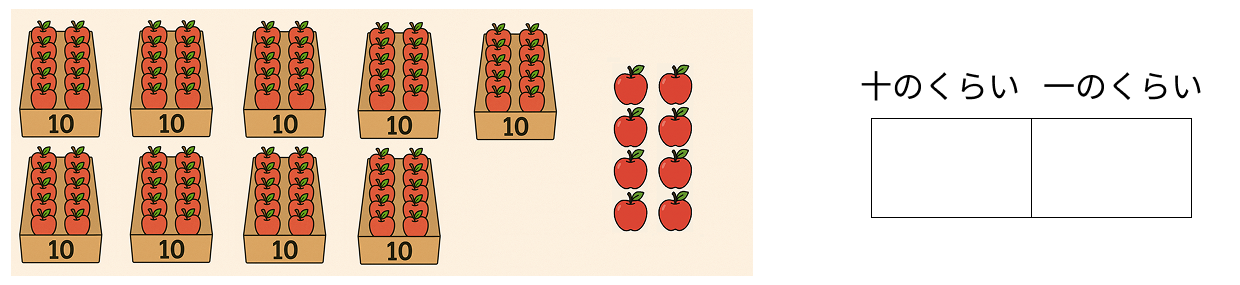 30より大きい数 [ 1 ] かずを かぞえて しかくに すうじを かきましょう。の図