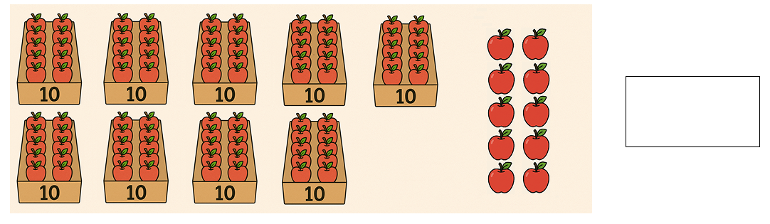 99より大きい数 [ 1 ] かずを かぞえて しかくに すうじを かきましょう。の図