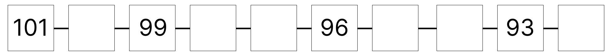 99より大きい数 [ 3 ] しかくに すうじを かきましょう。の図