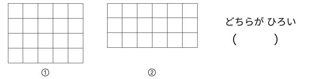 広さを比べる [ 1 ] えをみて ① ② ③ のどれかを えらびましょう。の図