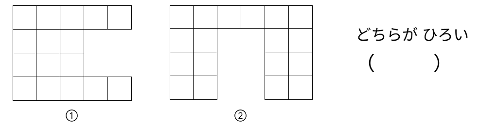 広さを比べる [ 1 ] えをみて ① ② ③ のどれかを えらびましょう。の図