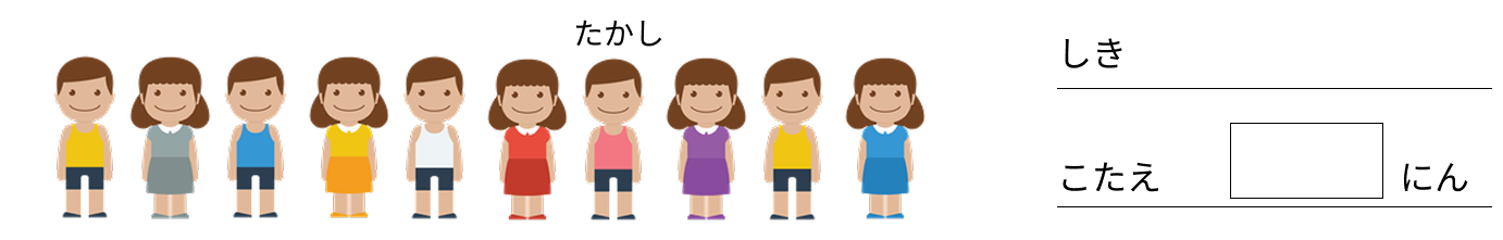 足し算と引き算の式を作る - 1 [ 1 ] ぶんしょうを よんで しきと こたえを かきましょう。の図