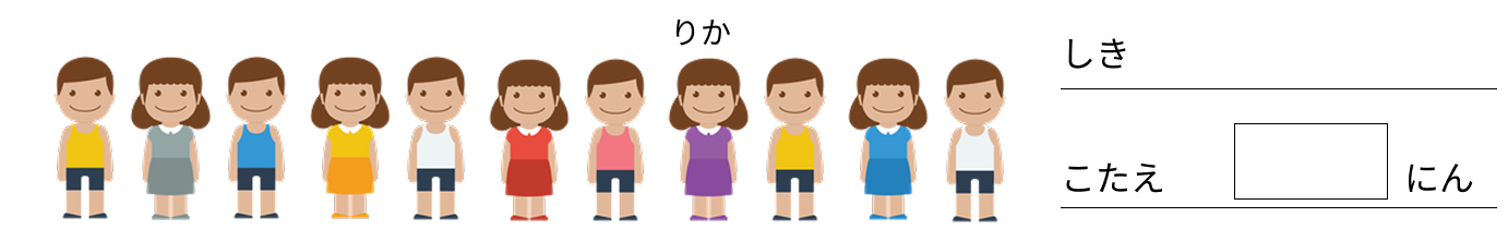 足し算と引き算の式を作る - 1 [ 1 ] ぶんしょうを よんで しきと こたえを かきましょう。の図