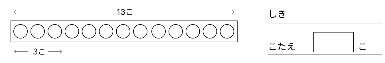 足し算と引き算の式を作る - 1 [ 1 ] ぶんしょうを よんで しきと こたえを かきましょう。の図
