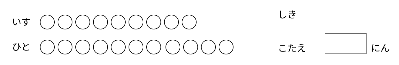 足し算と引き算の式を作る - 1 [ 1 ] ぶんしょうを よんで しきと こたえを かきましょう。の図