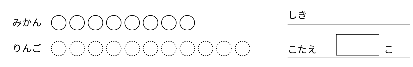 足し算と引き算の式を作る - 2 [ 1 ] ぶんしょうを よんで しきと こたえを かきましょう。の図