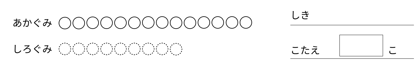 足し算と引き算の式を作る - 2 [ 1 ] ぶんしょうを よんで しきと こたえを かきましょう。の図