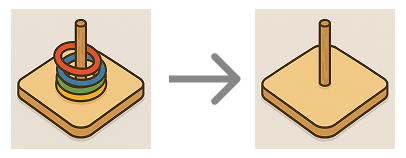 0の足し算 [ 1 ] ぶんしょうを よんで たしざんの しきと こたえを かきましょう。の図