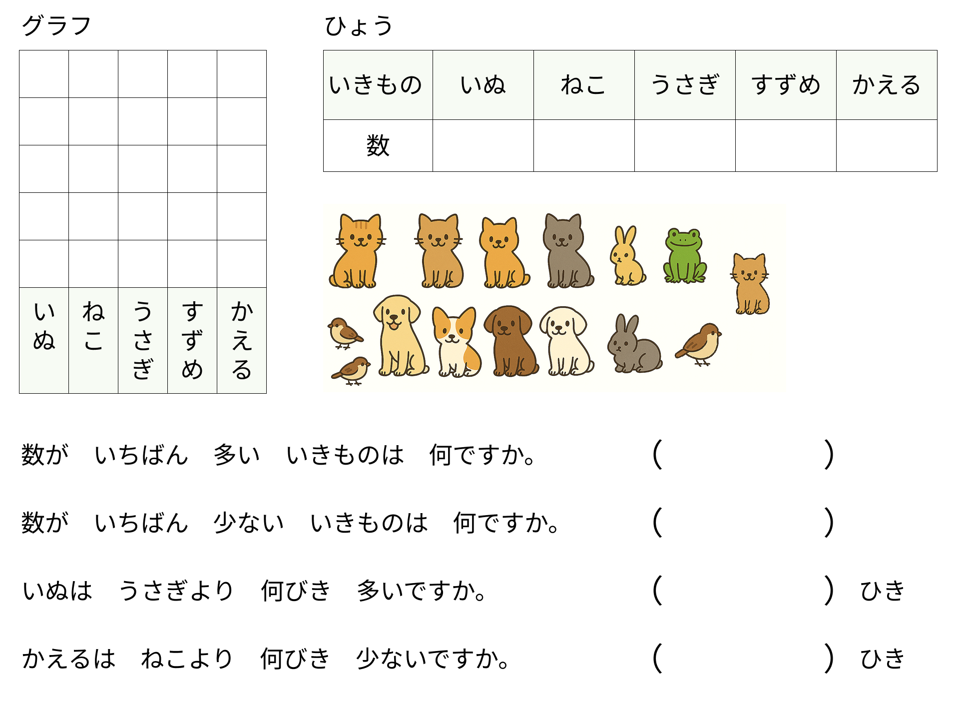 数をグラフと表であらわす - 1 [ 1 ] グラフと ひょうで わかりやすく あらわしましょう。の図