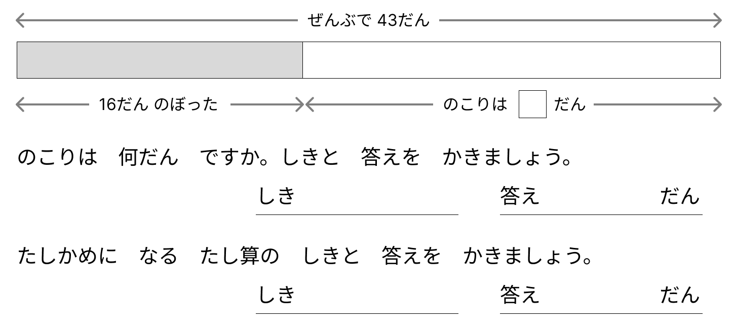 引き算の確かめ算 [ 1 ] ひき算の 答えを たしかめましょう。の図