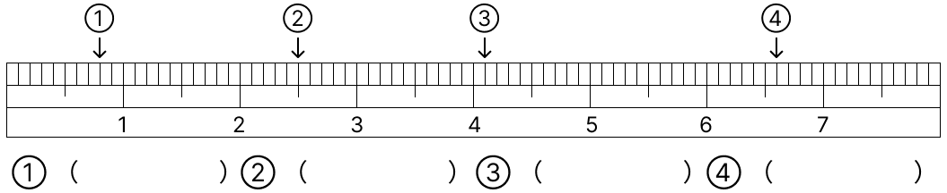 ものさしで長さをはかる [ 1 ] えをみて 長さを はかりましょう。の図