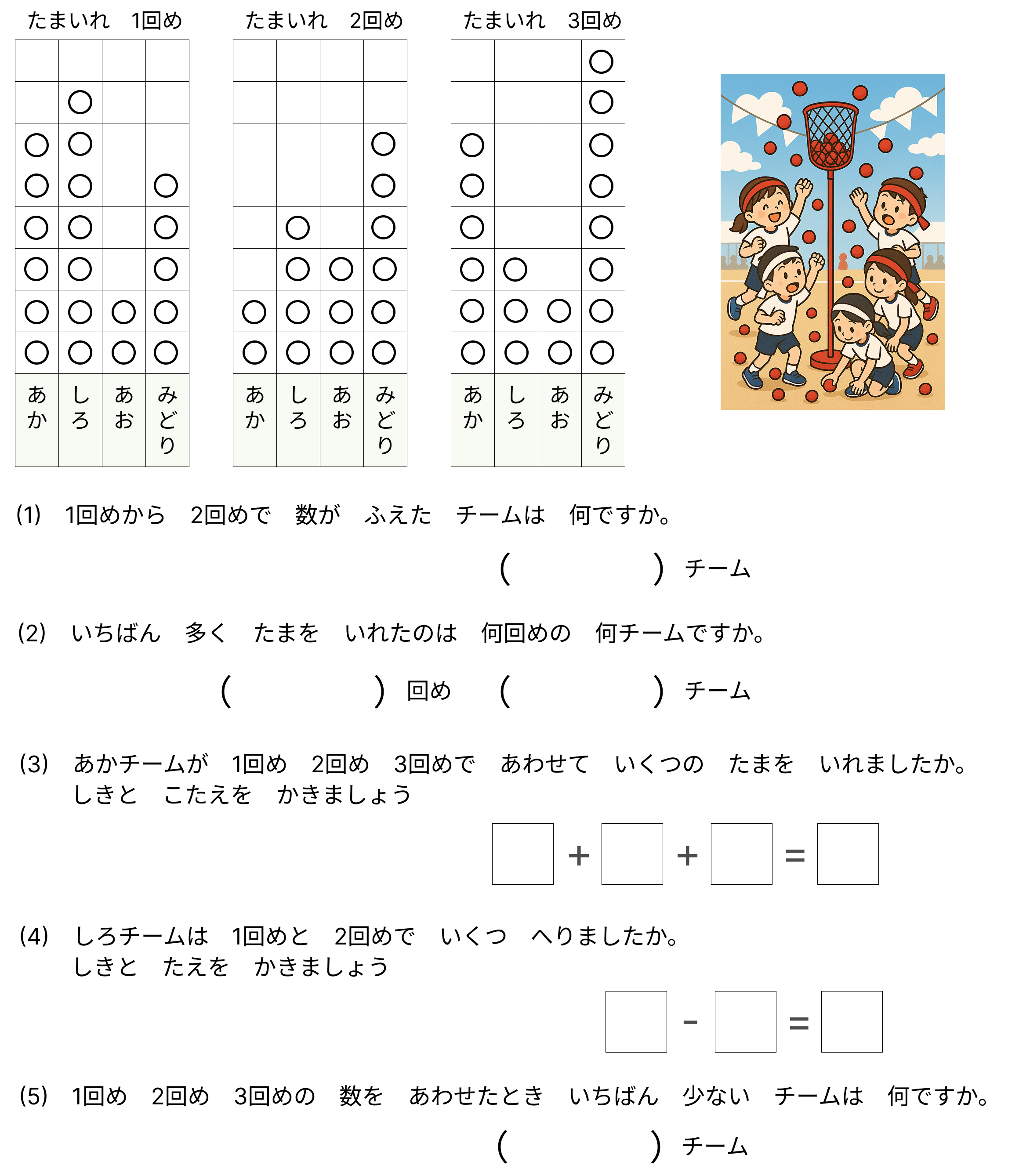 数をグラフと表であらわす - 2 [ 1 ] あかチーム しろチーム あおチーム みどりチームで たまいれを 3回 やりました。たまを いれた 数を グラフに あらわしました。の図