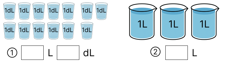 L,dL,mLの計算と単位変換 - 2 [ 2 ] ①と ②の 水の かさを かきましょう。の図