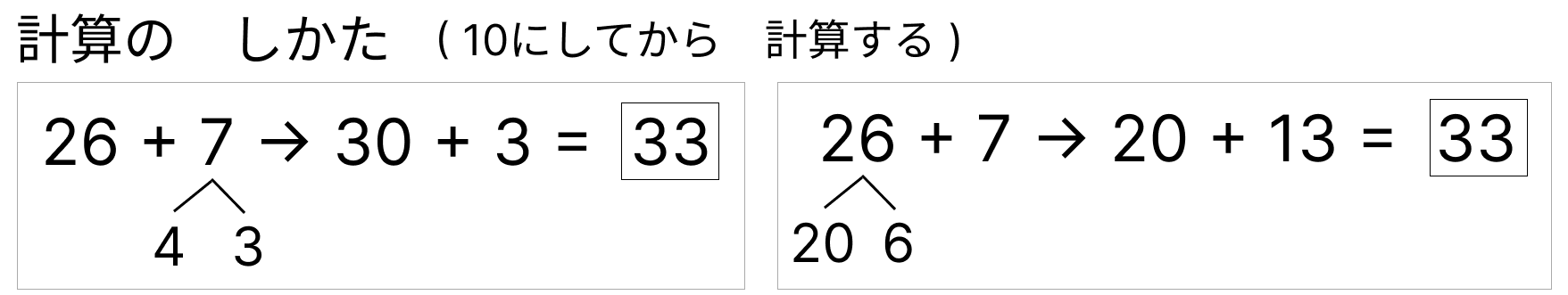 計算の仕方を工夫 - 2 [ 1 ] たし算の しかたを くふうして 計算を しましょう。の図