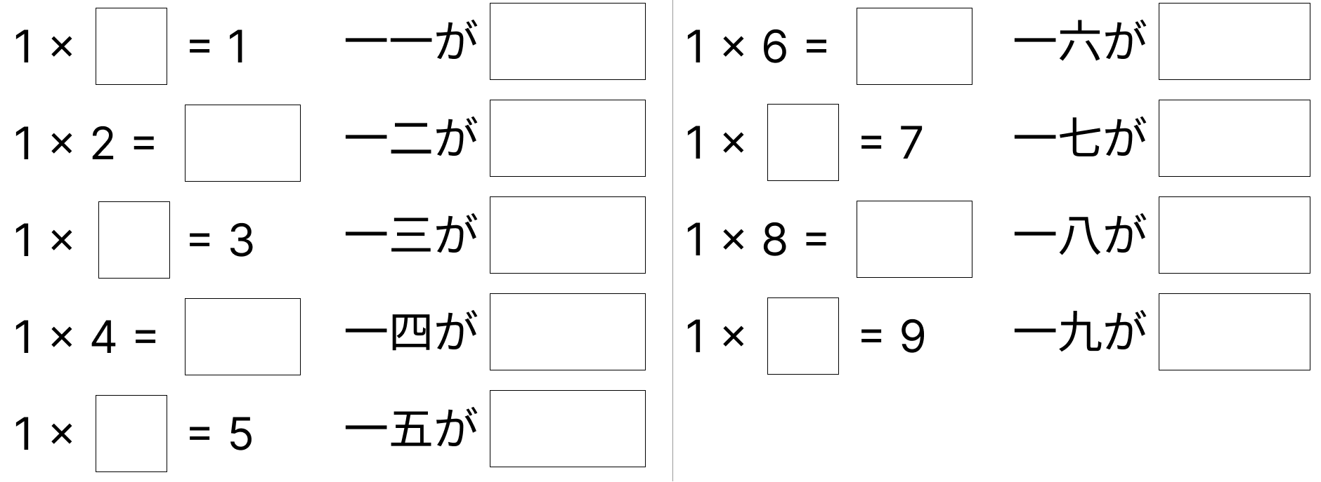 1の段の九九 [ 3 ] 1のだんの 九九です。しかくに あてはまる 数を 書きましょう。の図