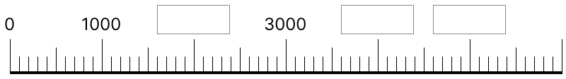 1000より大きい数 - 3 [ 1 ] しかくに あてはまる 数を 書きましょう。の図