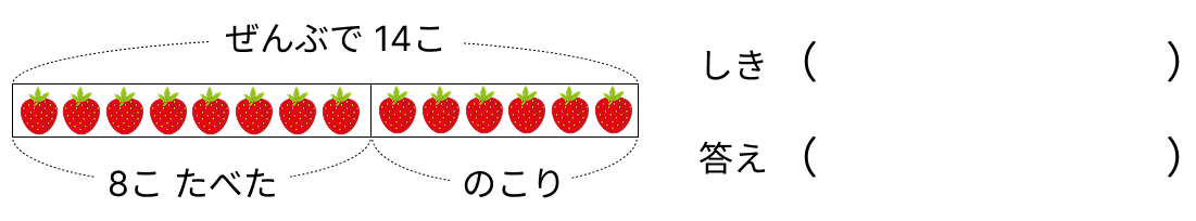図で足し算と引き算を考える [ 1 ] 図を 見て しきと 答えを 書きましょう。の図