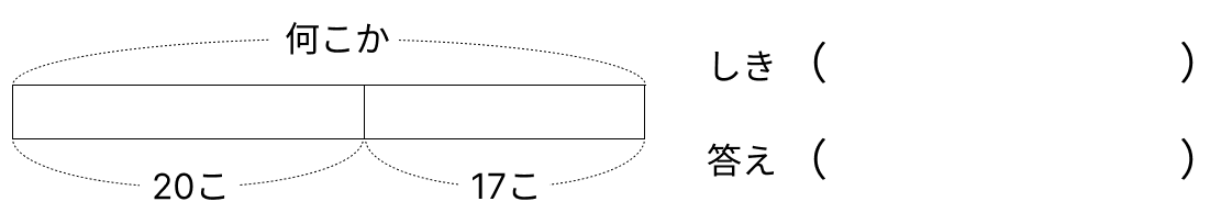 図で足し算と引き算を考える [ 1 ] 図を 見て しきと 答えを 書きましょう。の図