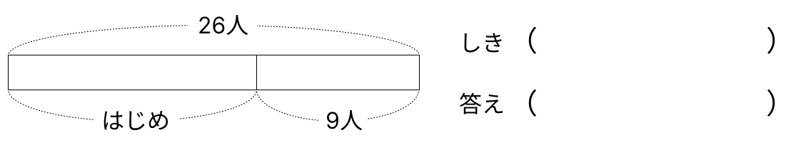 図で足し算と引き算を考える [ 1 ] 図を 見て しきと 答えを 書きましょう。の図