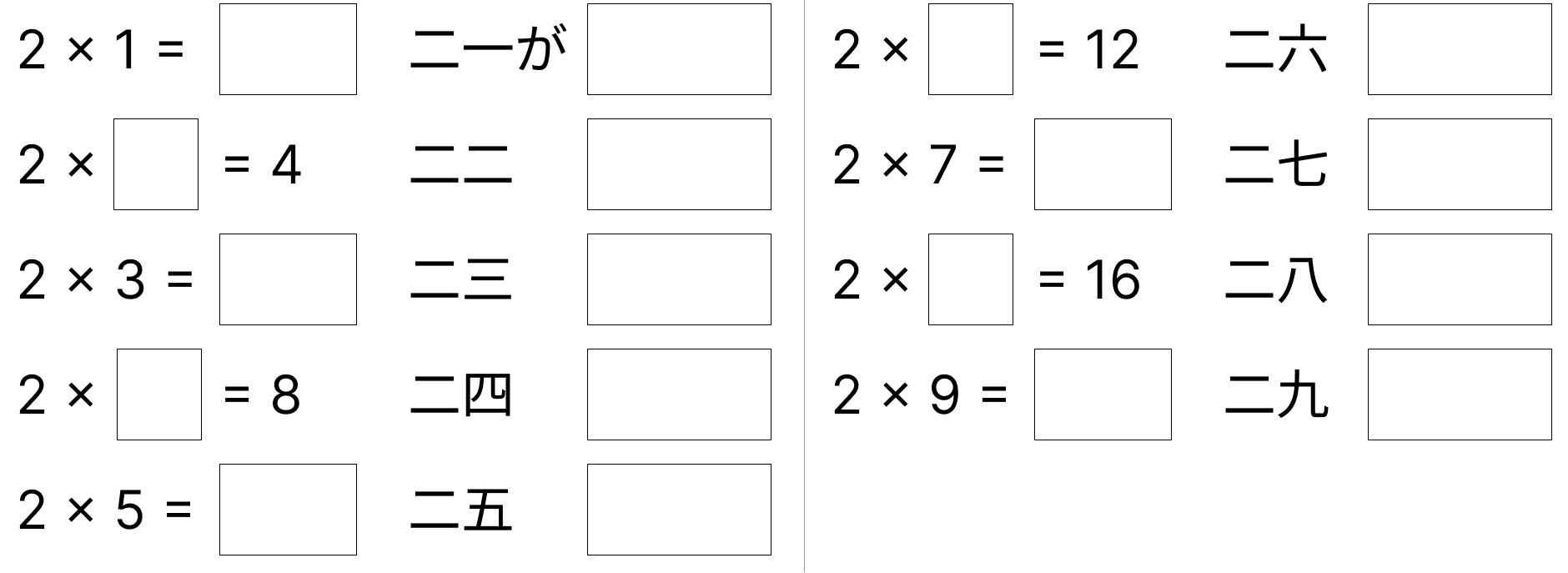 2の段の九九 [ 3 ] 2のだんの 九九です。しかくに あてはまる 数を 書きましょう。の図