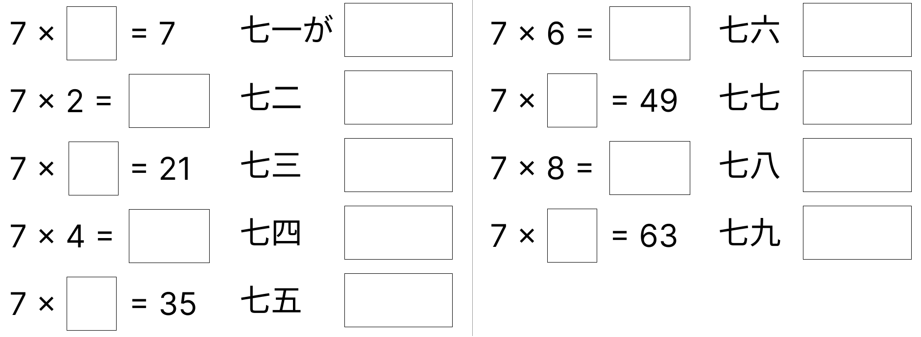 7の段の九九 [ 3 ] 7のだんの 九九です。しかくに あてはまる 数を 書きましょう。の図